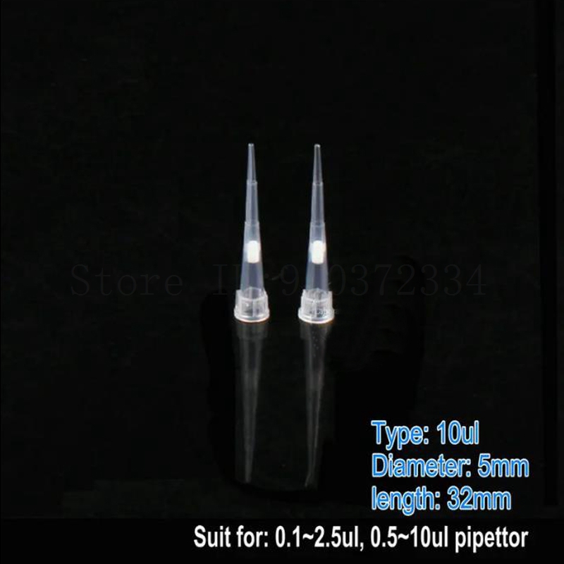 Końcówki filtracyjne do pipet  – Lab Pipette Tip recenzja i cena