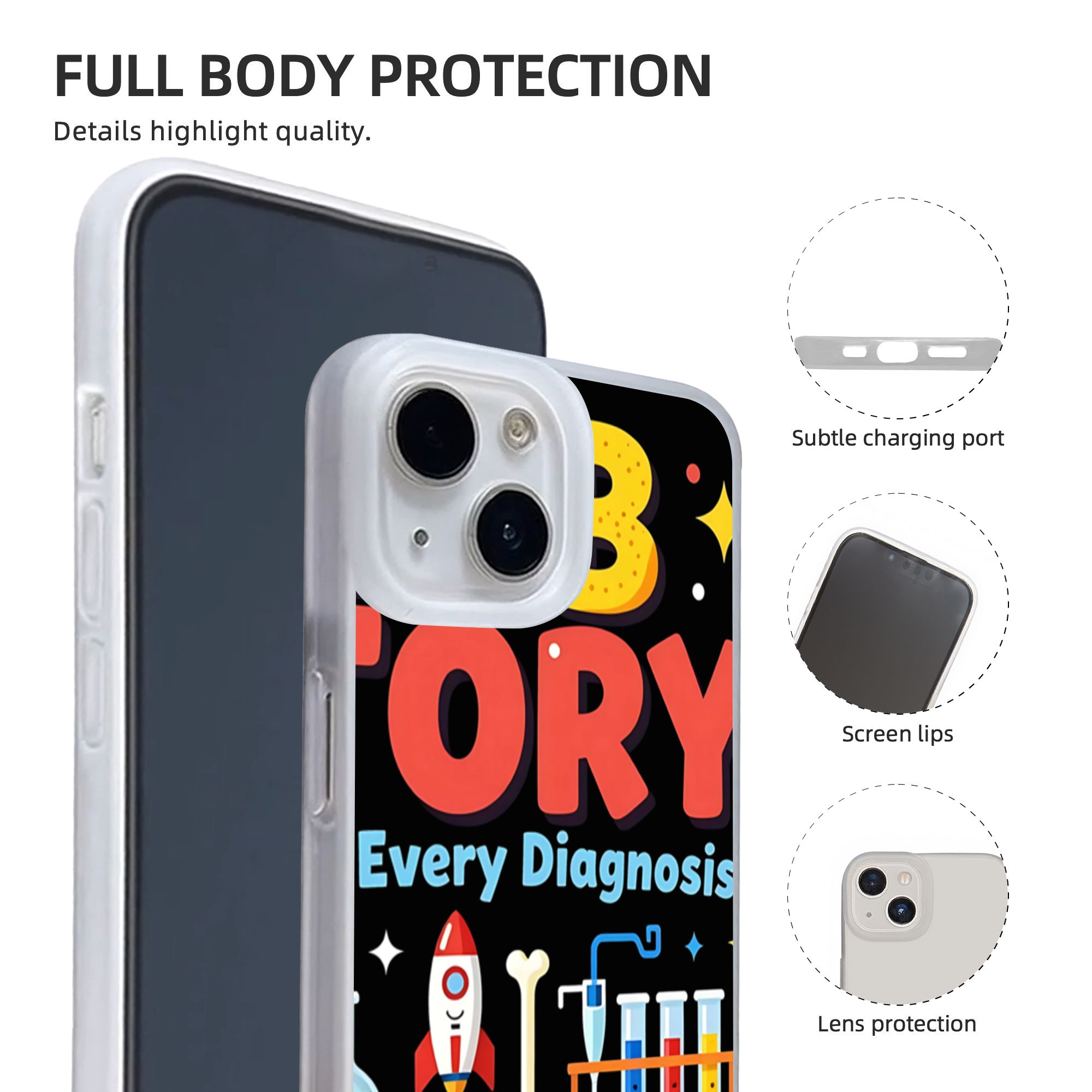 Nowe Etui Ochronne na Telefon  – Medical Lab Week recenzja i cena